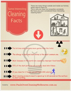 Some very interesting cleaning facts, which will make you look differently on your domestic chores.