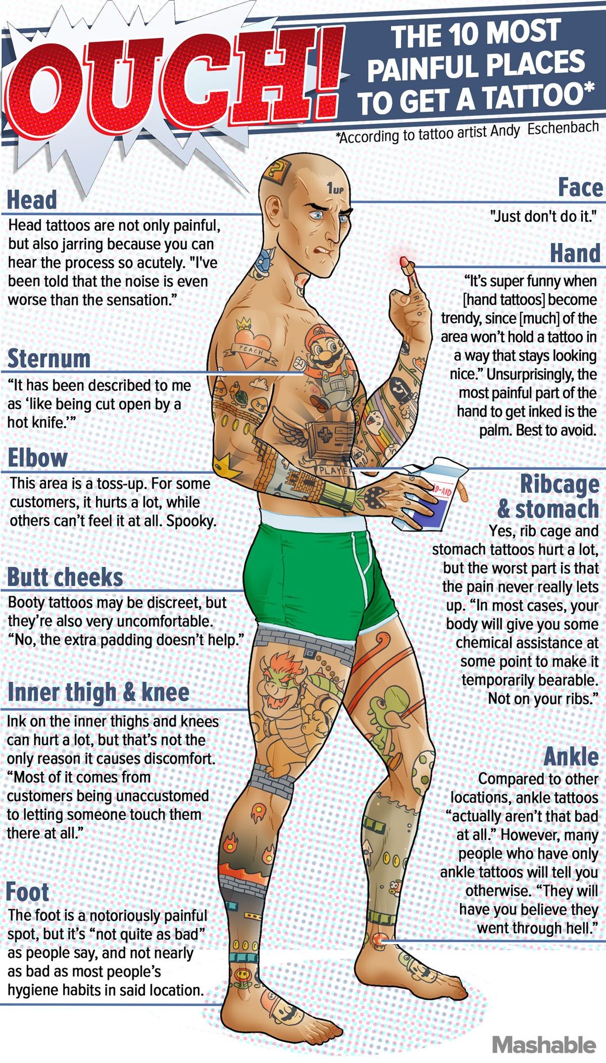 The 10 most painful places to get a tattoo on Inspirationde
