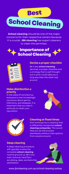 School Cleaning Services in Sydney – JBN Cleaning