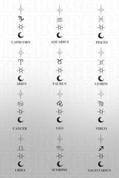 Signos zodiacales de sol luna y estrella  Conjunto de 2 / – Etsy España