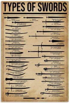 Poster   Types Of Swords Vertical Poster   Poster Wall Art Print Size X   Ta76