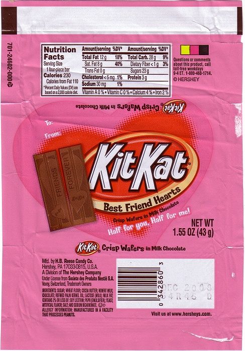 2008 KitKat