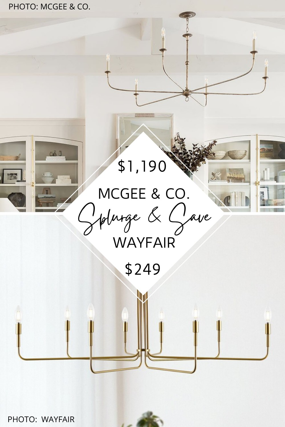 Spend and Saves – McGee & Co. Nottaway and Crate and Barrel Clive Chandelier — KENDRA ...