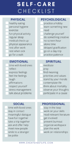 Essential Guide To Self Care + Free Checklist