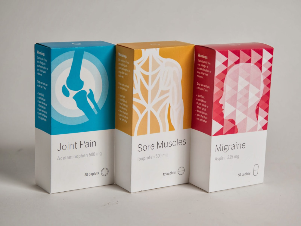 101+ Pharma and Medicine Packaging design complete guide