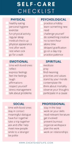 Essential Guide To Self Care + Free Checklist