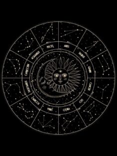 What Is Astrology? Your Astrology Chart’s Meaning & How To Read It