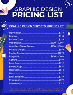 Graphic Design Pricing List for 15+ Services [Updated for 2023]