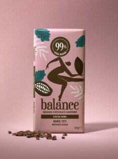 Balance Chocolates Is Moving Toward A World Of Sweet Moderation